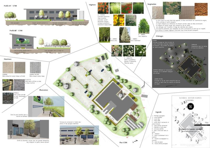 Proposition d'aménagement de l'espace extérieur avec des plantations pour Les plattes 4 à Vourles